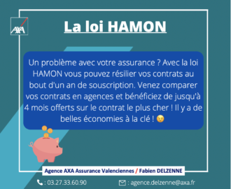 Loi Hamon AXA Fabien DELZENNE